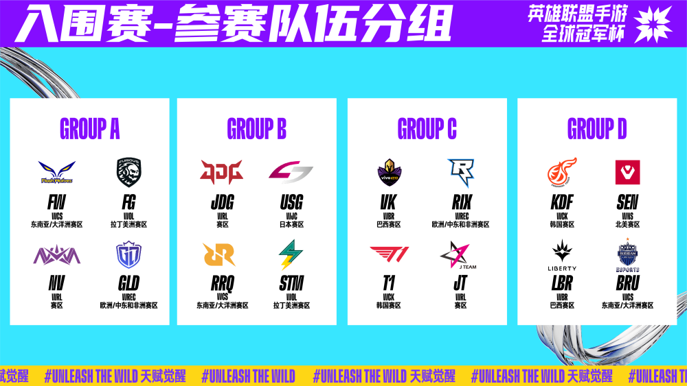 选择留在长
