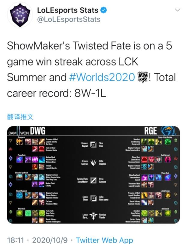 化关键词列