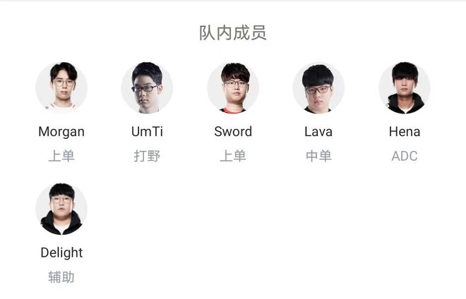 品牌价值 品牌价值