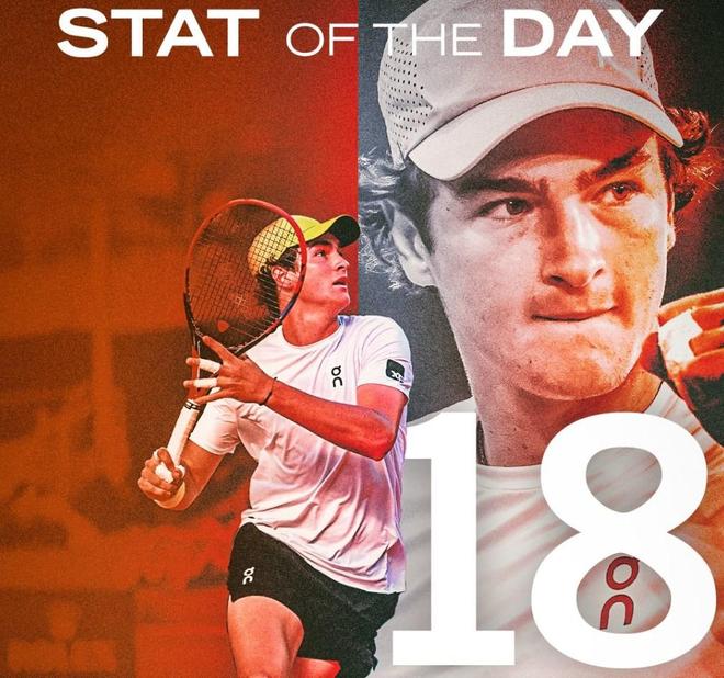 这位意大利 这位意大利