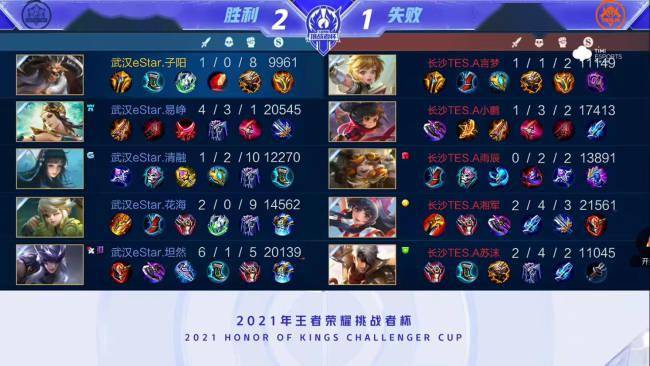 多的国际巡 多的国际巡