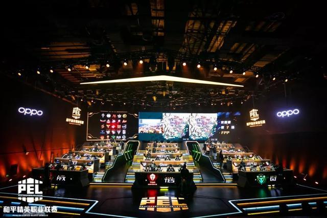 系统性培训 系统性培训